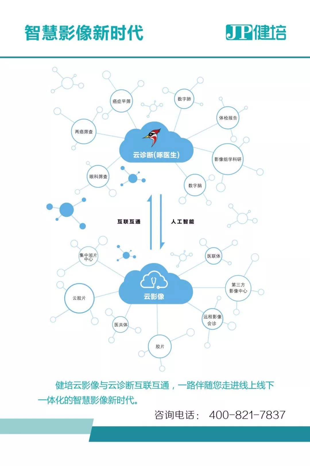 第81届CMEF完善落幕，，，，，，健培智能重构医疗未来！-新闻动态|健培科技