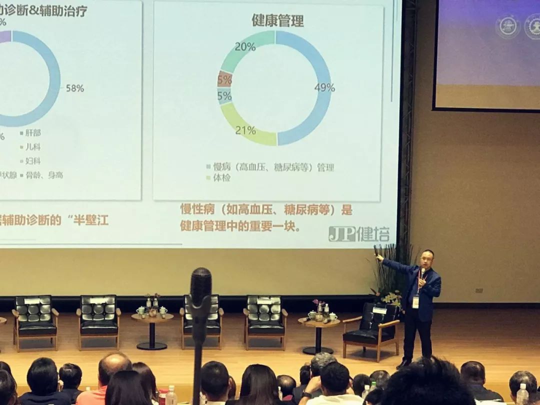 2019交通大学全球校友商界首脑峰会盛大召开-新闻动态|健培科技