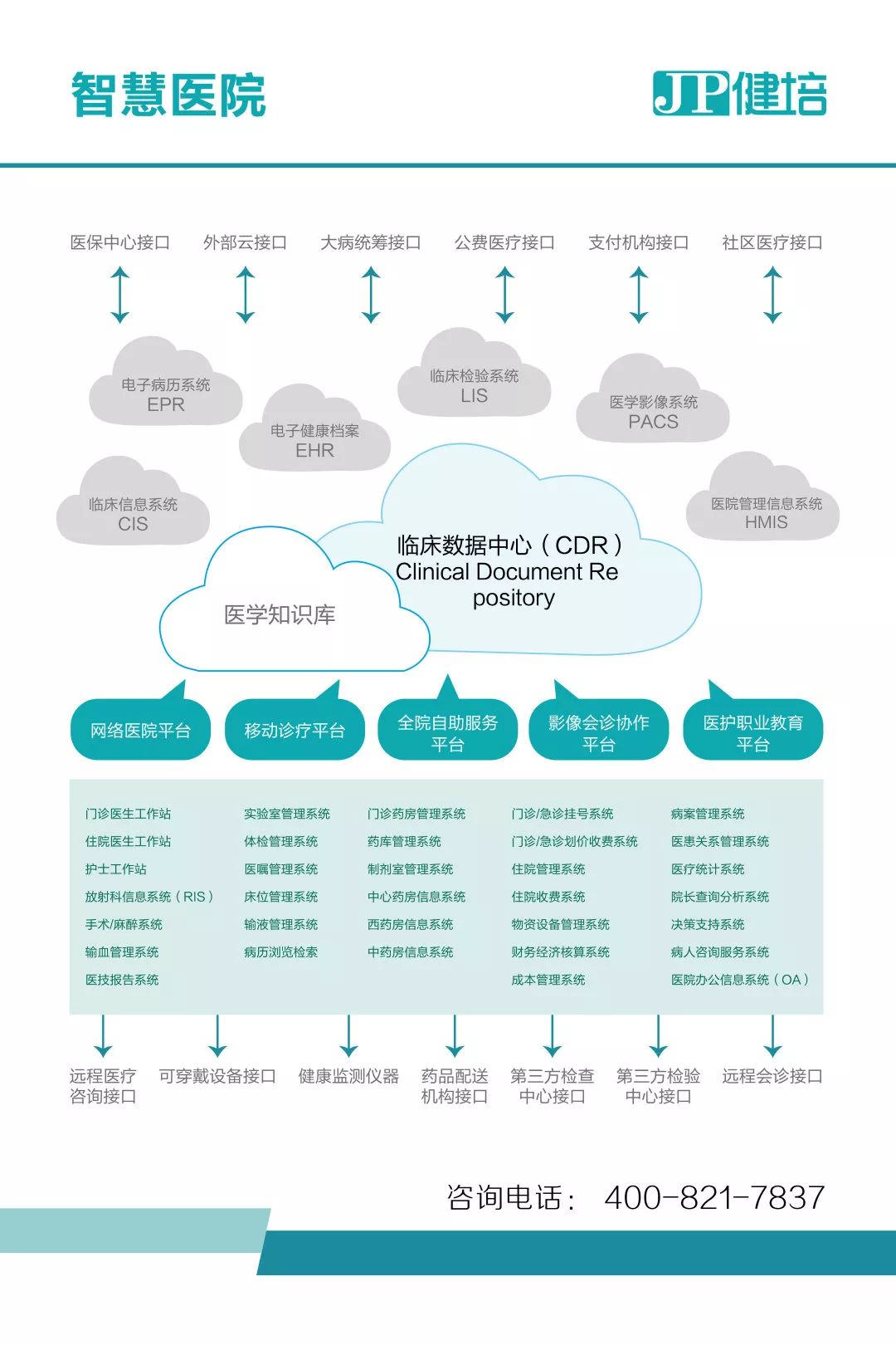 第81届CMEF完善落幕，，，，，，健培智能重构医疗未来！-新闻动态|健培科技
