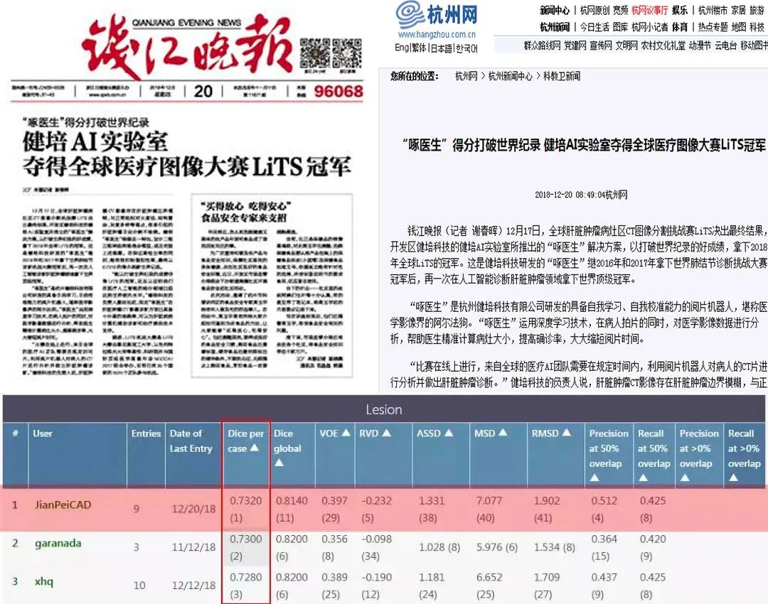 十年了，，，生日快乐！-新闻动态|健培科技