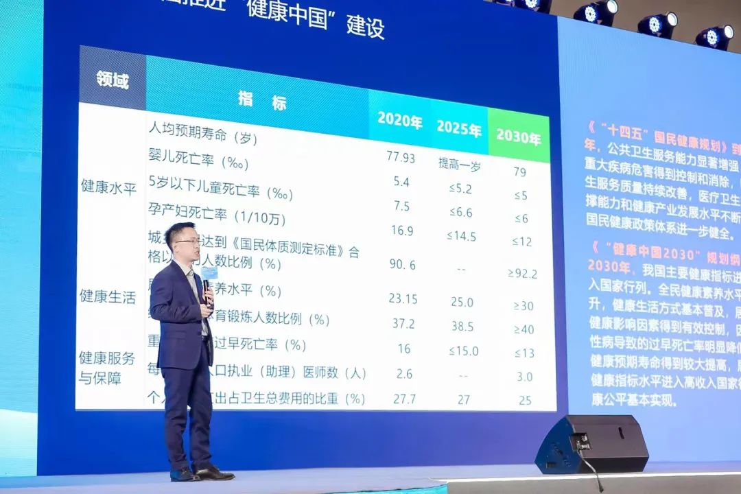 啄医生十周年，，，，，第七届杭州全球企业家论坛大康健分论坛盛大开幕！-新闻动态|健培科技
