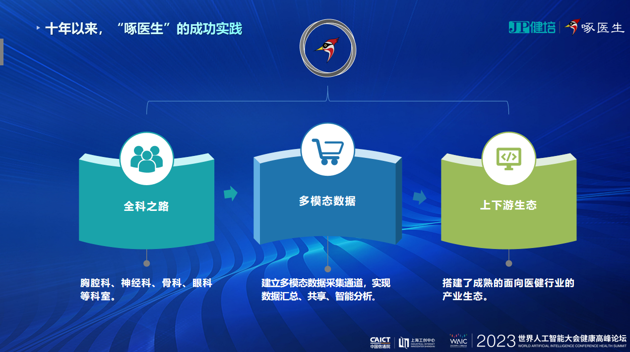 健培科技程国华：大模子带来新生态，，，，让医疗越发公正、有用、普惠！-新闻动态|健培科技