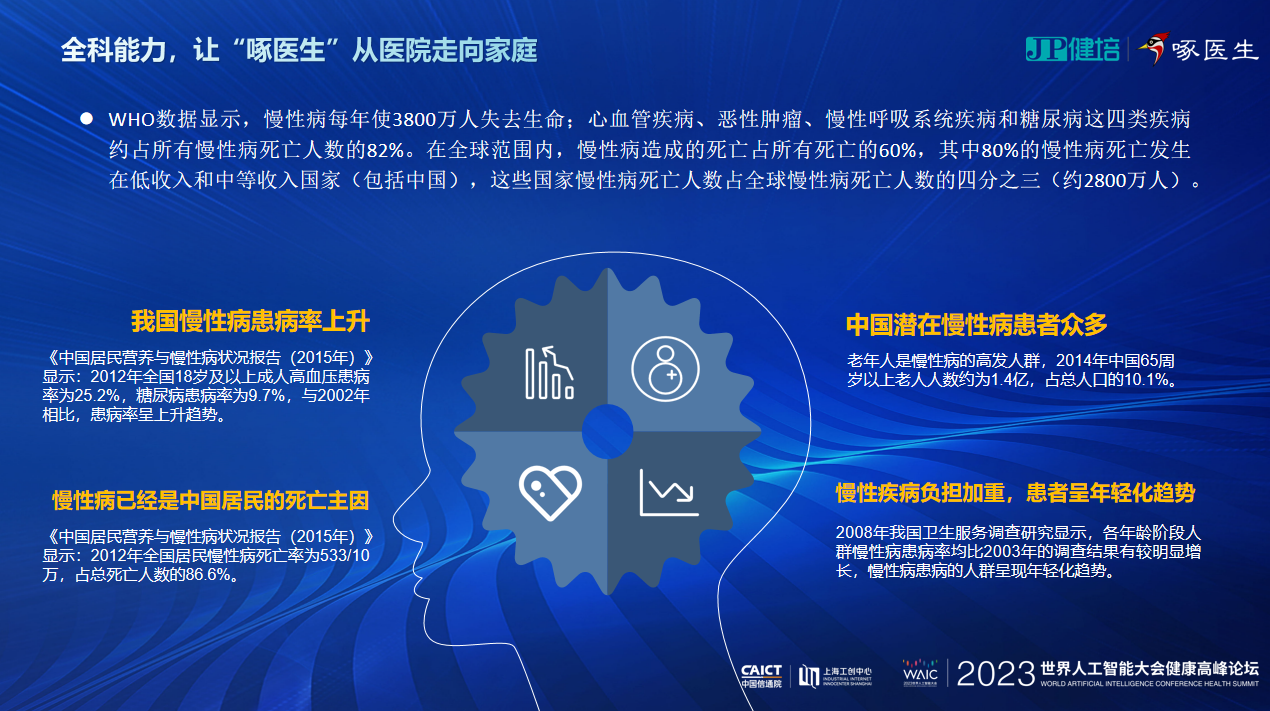 健培科技程国华：大模子带来新生态，，，，让医疗越发公正、有用、普惠！-新闻动态|健培科技