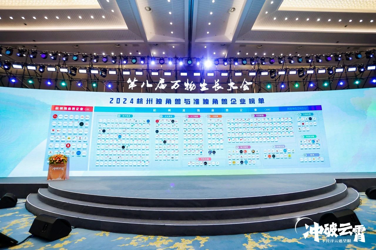 喜讯：健培科技荣登杭州2024准独角兽榜单-新闻动态|健培科技