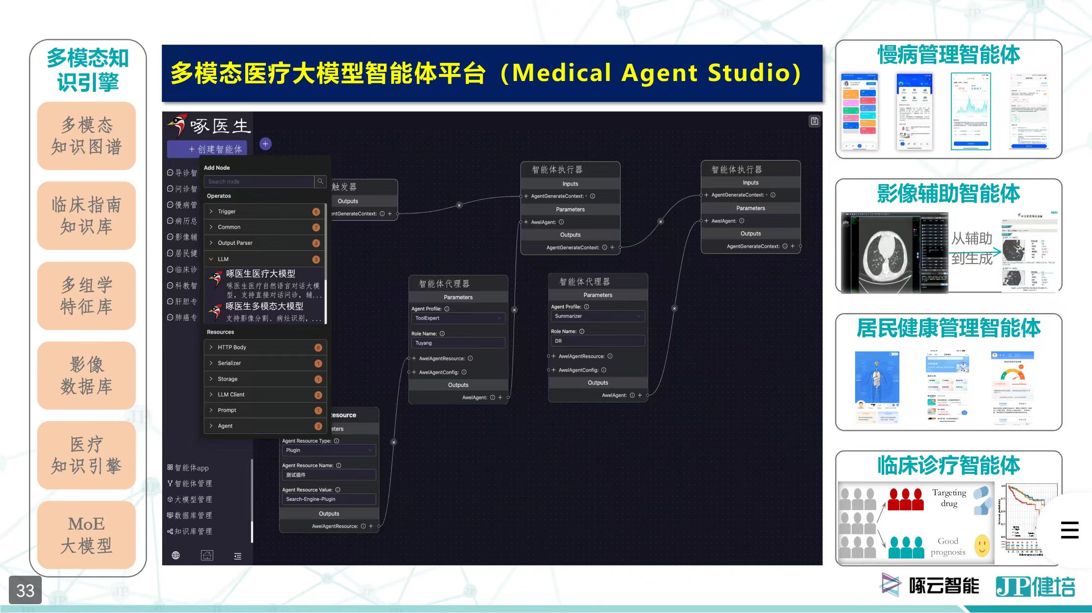 我国下层医疗卫生气构结构建设迎来生长新篇章-新闻动态|健培科技