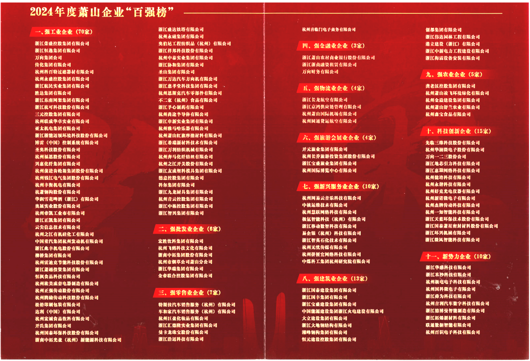喜讯：健培科技荣登“萧山区百强企业”-新闻动态|健培科技