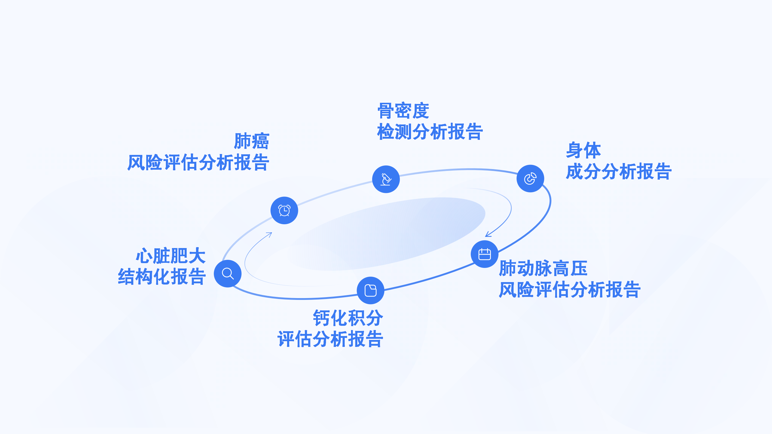 引领医疗刷新：“装备+AI”开启“一检多筛”新时代-新闻动态|健培科技