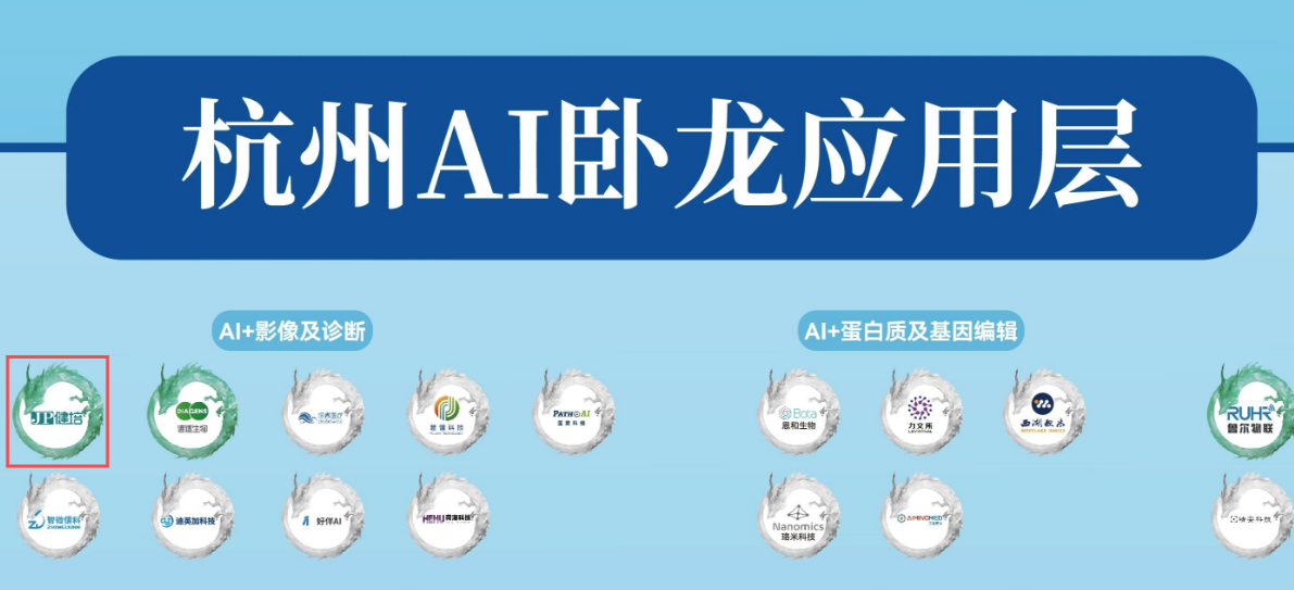 喜讯：杭州AI卧龙图正式宣布，，，，，健培科技入选“杭州18罗汉”榜单-新闻动态|健培科技