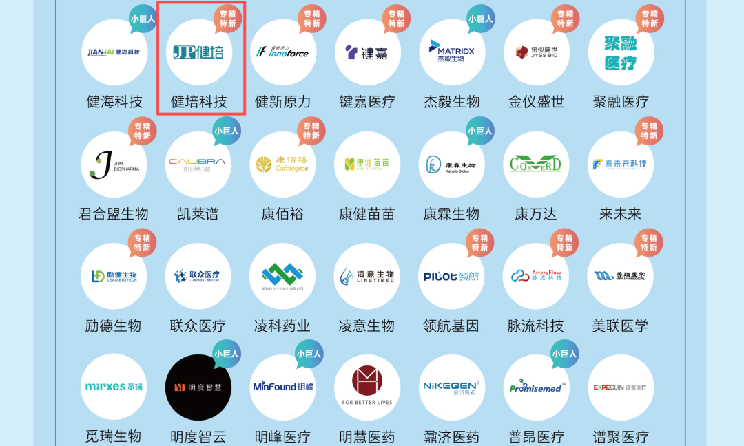 喜讯：健培科技荣登杭州2025准独角兽榜单-新闻动态|健培科技