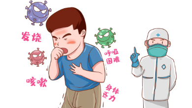 新冠后的“白肺”焦虑，，，，，，怎样早诊断早治疗？？？？？？